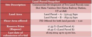 RLDA Invites Bids for Commercial Development of Two Land Parcels near Shri Mata Vaishno Devi Katra Railway Station