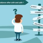 Career Counseling A Missing Link in Education