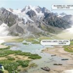 Melting Glaciers, Dying Lakes