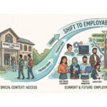 From Buildings to Jobs